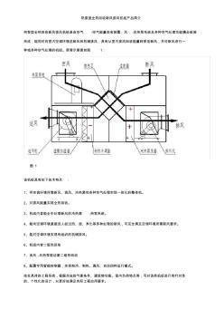 熱泵型全熱回收新風(fēng)排風(fēng)機組產(chǎn)品簡介