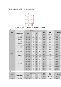 热轧H型钢尺寸规格