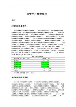 热轧钢管生产技术