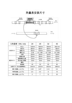 熱量表安裝尺寸