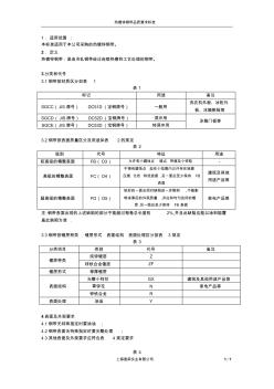 熱鍍鋅鋼卷品質(zhì)要求