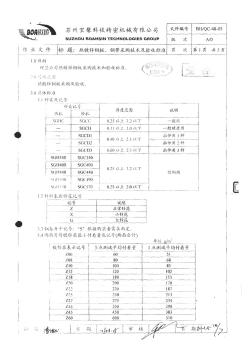 热镀锌钢板、钢带采购技术及验收标准1