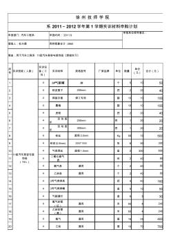 焊接实训材料计划表(2011.9)