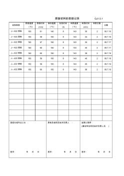 焊接材料的烘焙記錄GJ1.5.1