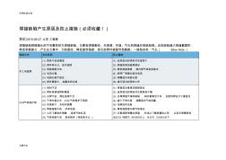 焊接缺陷产生原因及防止要求措施