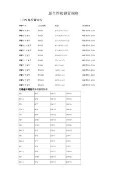 焊接钢管规格尺寸表 (2)