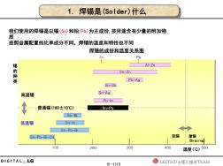 焊锡材料(SOLDER)解析