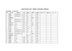 焙燒爐內(nèi)襯耐火材料