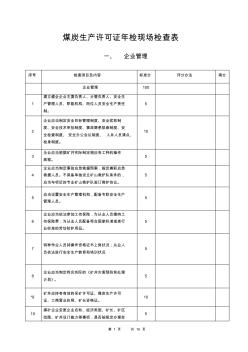 煤炭生产许可证年检现场检查表