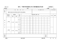 煤矿井巷工程质量验评表(监理用)