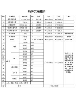 煤鍋爐房設(shè)備安裝報(bào)價(jià)