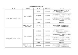 照明智能控制时间编辑表