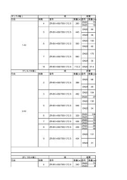 照明统计量