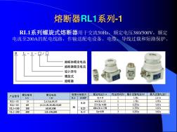 熔断器RL1系列