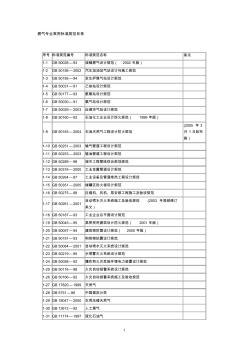 燃氣專業常用標準規范目錄