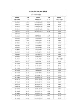 燃气热熔管件价格表SDR11