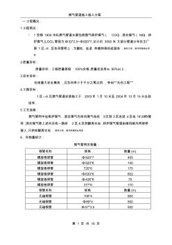 燃气管道施工措施(很好)