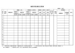 物-3消防风机调试记录表