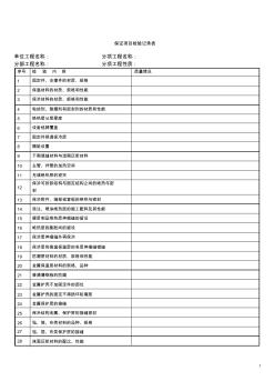 物业承接验收全套表格