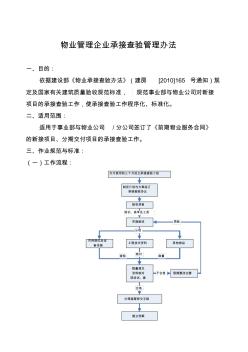 物业管理企业承接查验管理办法