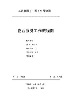 物業(yè)管理工作流程圖