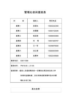 物业管理夜间值班表