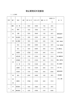 物业管理成本测算表