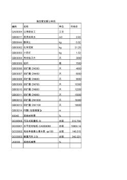 牵引管材料机械价格