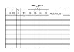 特殊路基工程数量表10.18