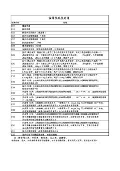 特灵奥迪斯风管式空调故障代码及处理方法