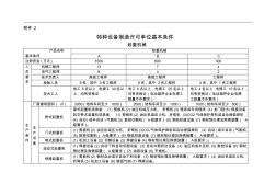 特种设备制造许可--起重机械单位基本条件