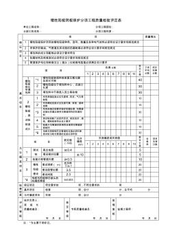 犧牲陽極陰極保護(hù)分項(xiàng)工程質(zhì)量檢驗(yàn)評(píng)定表