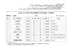 独山县2013年奶牛标准化规模养殖小区项目预算