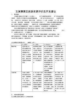 玉渊潭景区旅游资源评价及开发建议