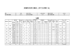 王府景采暖热负荷计算书1217