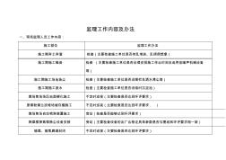 环境监理工作内容及办法