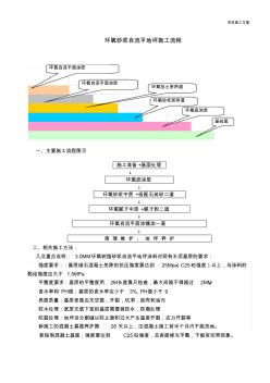 环氧砂浆自流平地坪施工流程