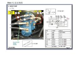 現(xiàn)代挖掘機(jī)R607簡(jiǎn)介