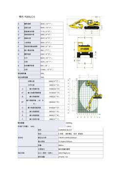 現(xiàn)代挖掘機(jī)參數(shù)