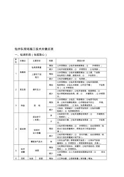 现场施工关键点