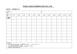 现场施工班组责任目标管理考核表