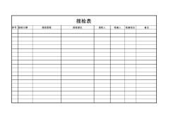 现场监理报验表格