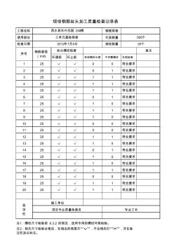 现场钢筋丝头加工质量检查记录表