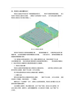 現澆空心板