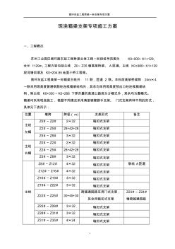 现浇箱梁支架专项施工方案