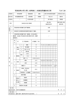 现浇结构分项工程(结构施工)检验批质量验收记录(导热油炉房基础)