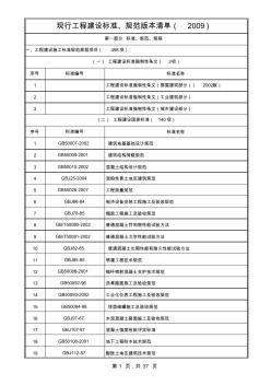 现行工程建设标准、规范版本清单(2009)