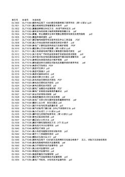 現(xiàn)行電力行業(yè)規(guī)范大全目錄(更新至2015年7月)