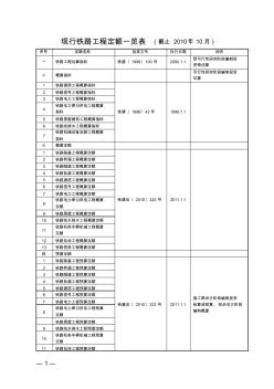 現(xiàn)行鐵路工程定額一覽表2010