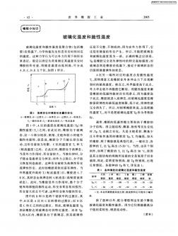 玻璃化温度和脆性温度(20200924102936)